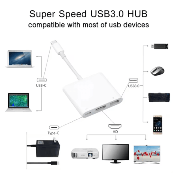 Charging Adapter Cable USB-C (8)