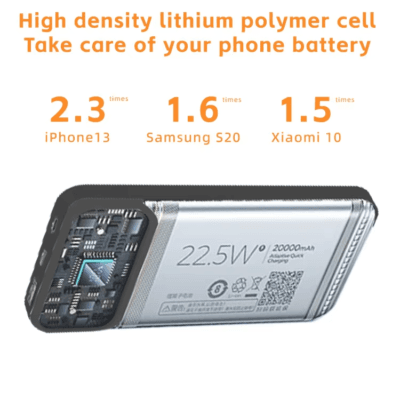 Charging Function (8)