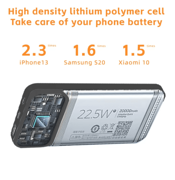 Charging Function (8)
