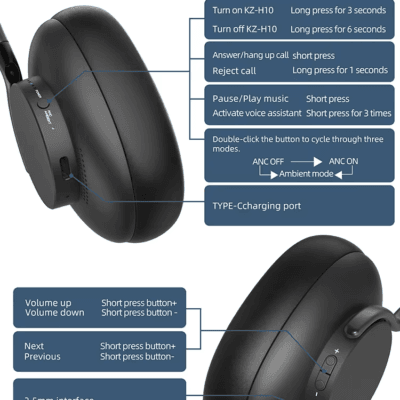 Design for Comfort Headphones (4)