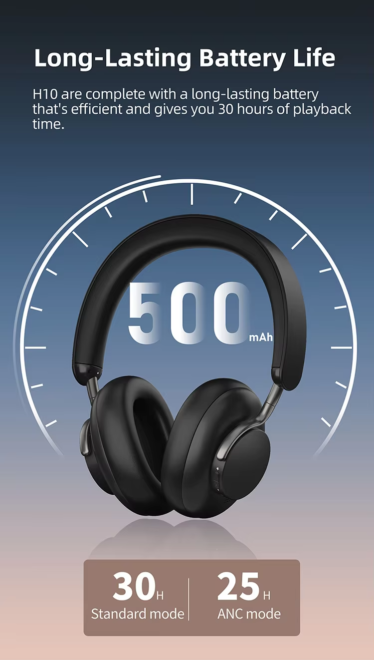Design for Comfort Headphones (6)