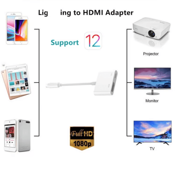 Digital AV Adapter Phone Accessories (3)