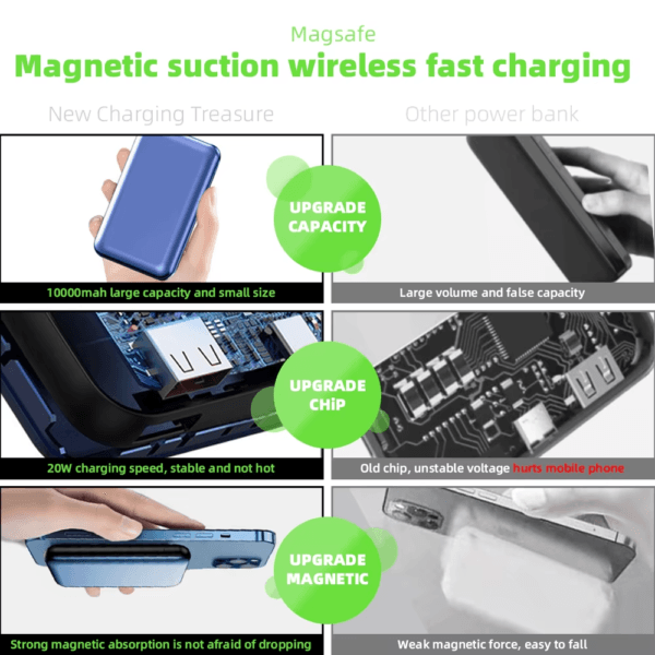 Digital Display Magnetic Power Banks (7)