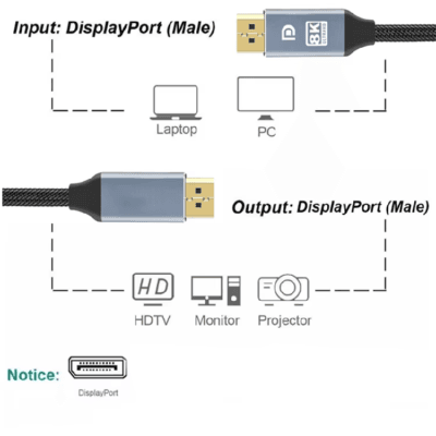 DisplayPort 1.4 Cable (10)