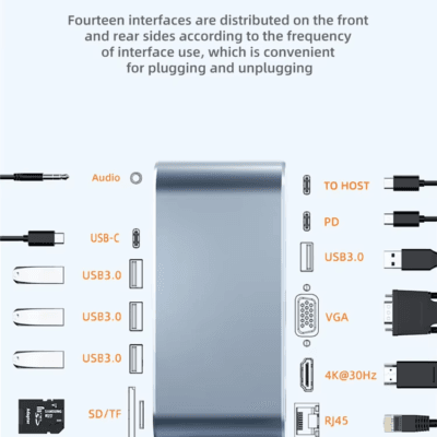 Docking Station with 100W PD USB-C 4K HDTV VGA USB 3.0 (2)
