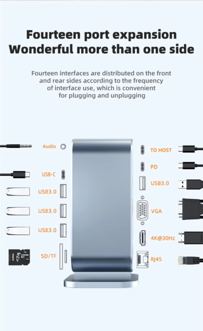 Docking Station with 100W PD USB-C 4K HDTV VGA USB 3.0 (2)