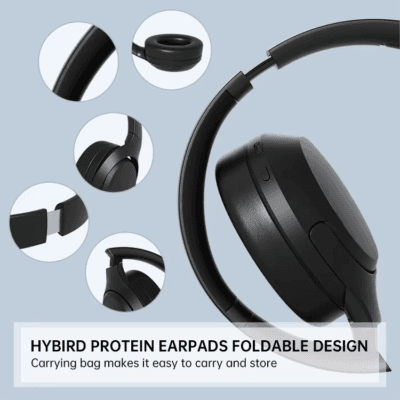 Effective Active Noise Cancellation (3)