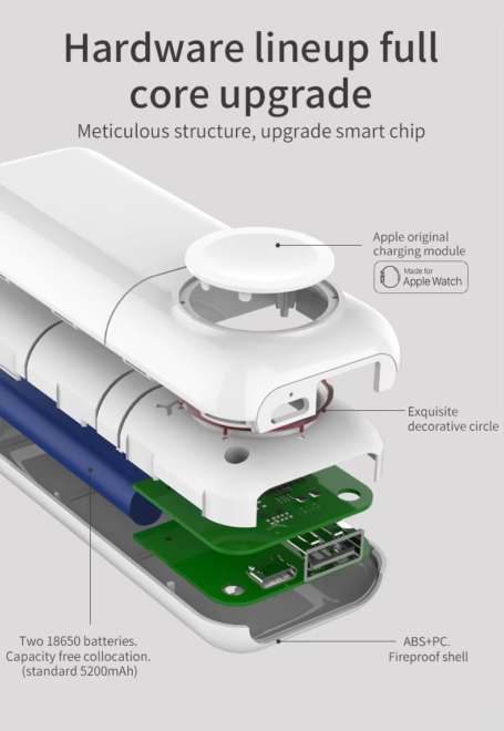Emergency Power Bank for Smart Watch (2)
