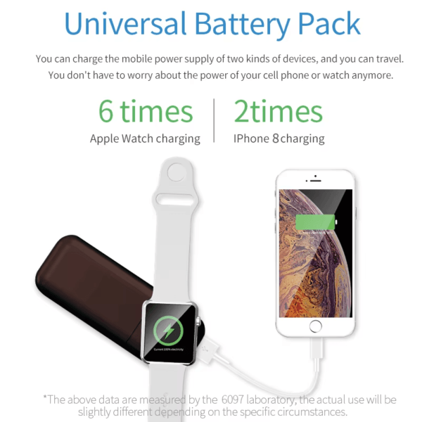 Emergency Power Bank for Smart Watch (7)