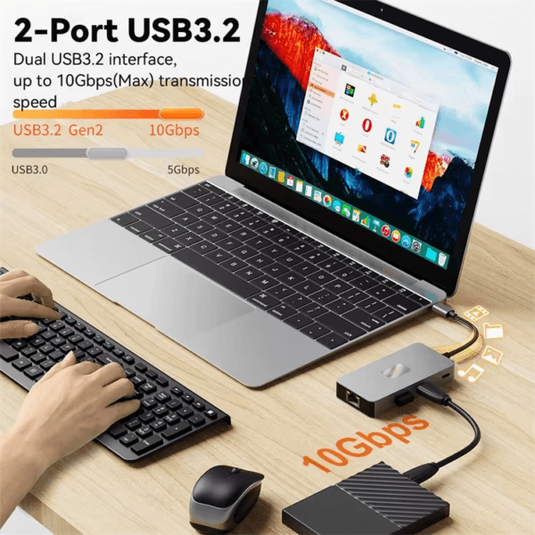Ethernet USB 3.2 Hub Splitter SDTF Card Reader (10)