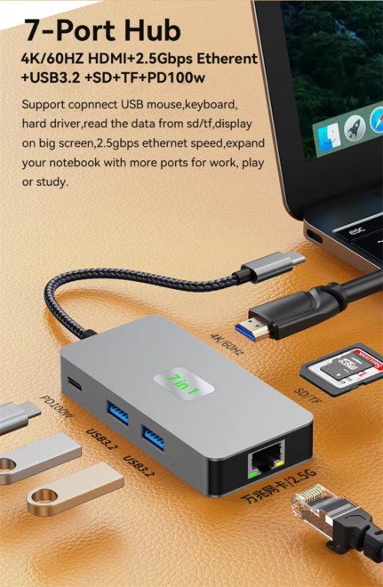 Ethernet USB 3.2 Hub Splitter SDTF Card Reader (7)