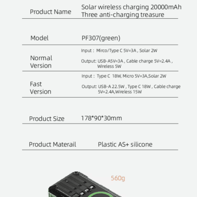 Fast Charging for All Mobile Devices Dual (1)