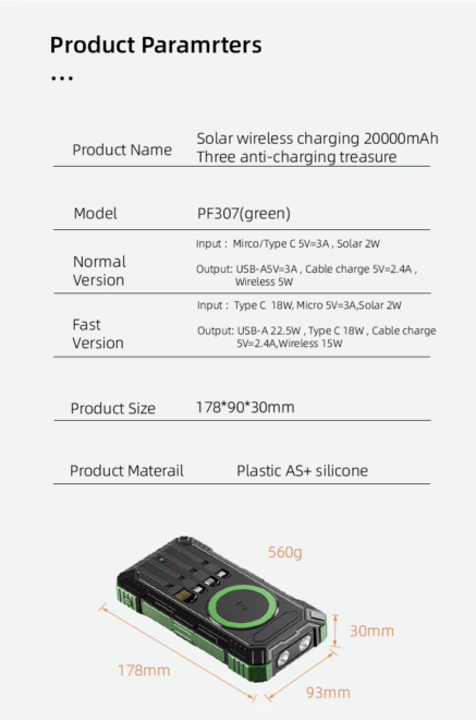 Fast Charging for All Mobile Devices Dual (1)