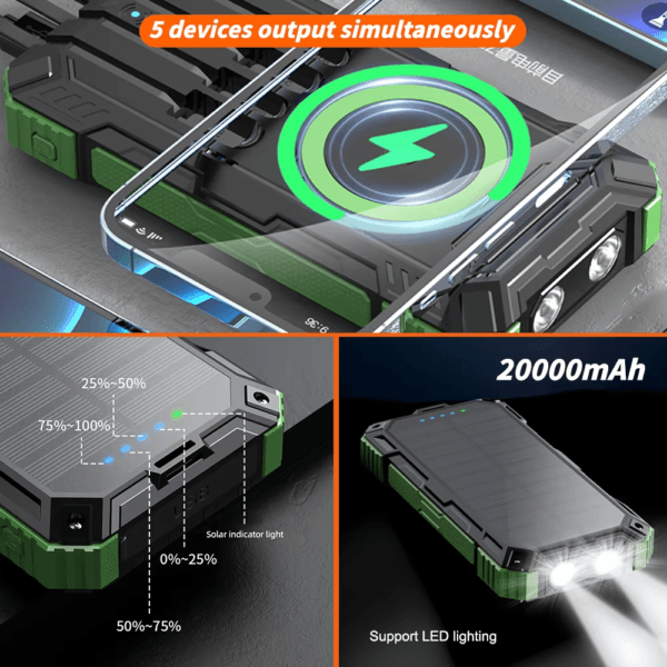 Fast Charging for All Mobile Devices Dual (3)