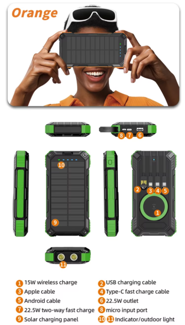 Fast Charging for All Mobile Devices Dual (8)