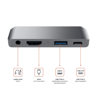 HD MI 5Gbps USB Port (3)
