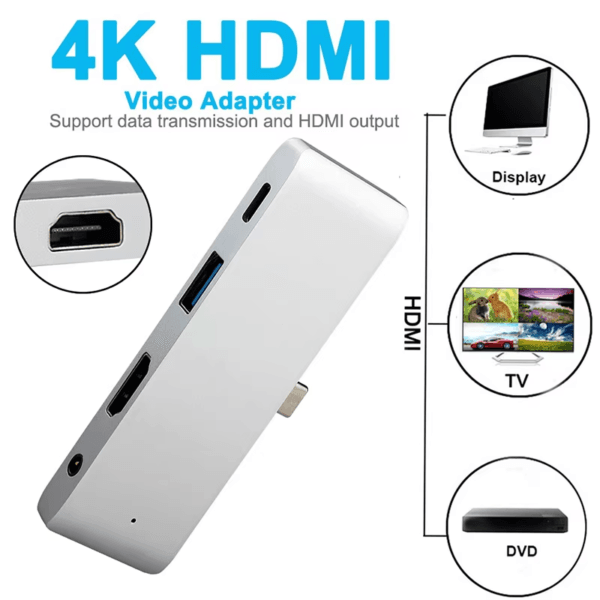 HD MI 5Gbps USB Port (8)