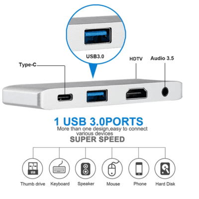 HD MI 5Gbps USB Port (9)