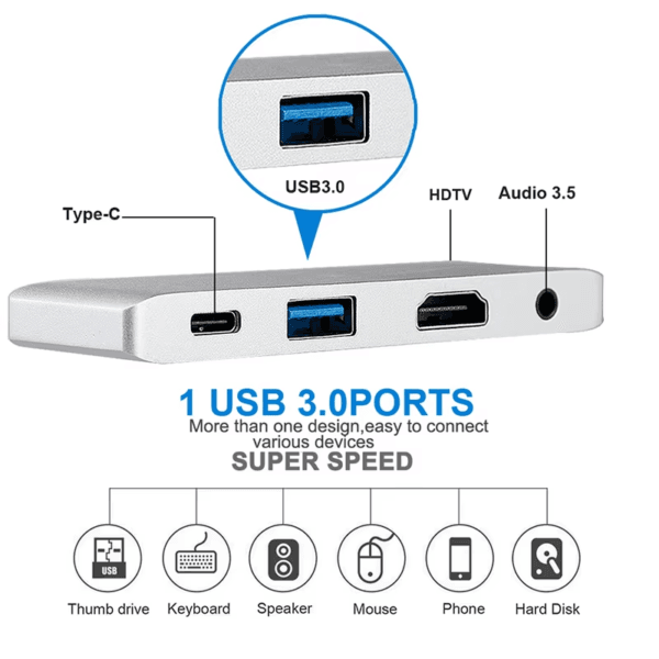 HD MI 5Gbps USB Port (9)