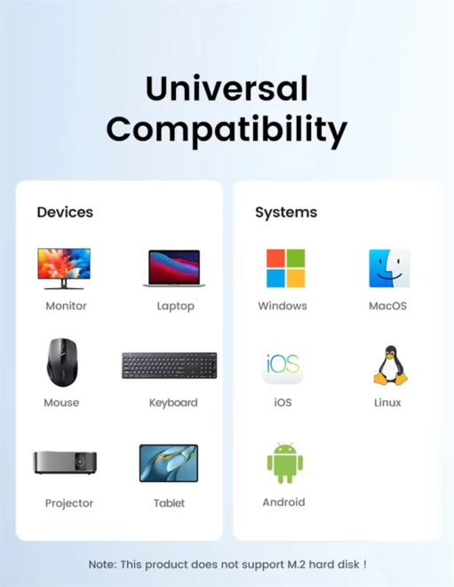 HDTV Adapter for MacBook (1)