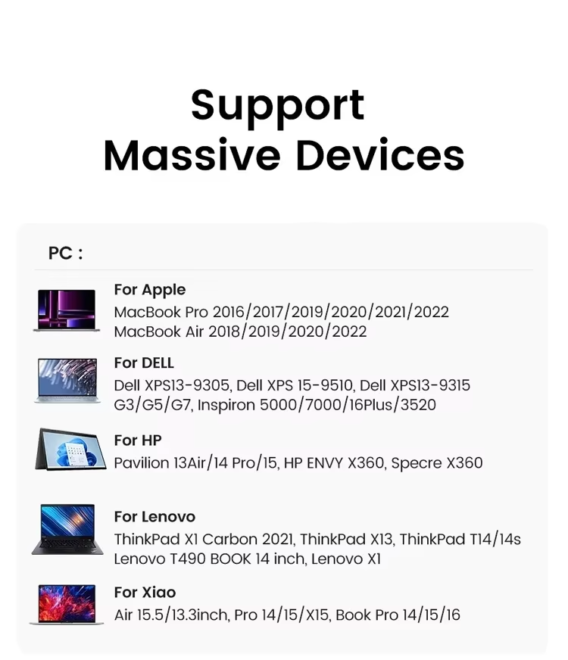 HDTV Adapter for MacBook (2)