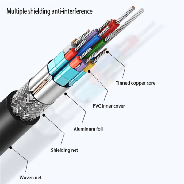 HDTV Cable Adapter (10)