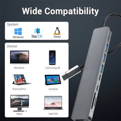 HDTV PD Charging Gigabit VGA USB3.0 Audio (4)