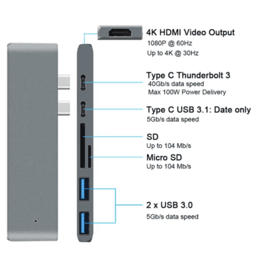 HDTV PD Charging RJ45 Adapters (3)