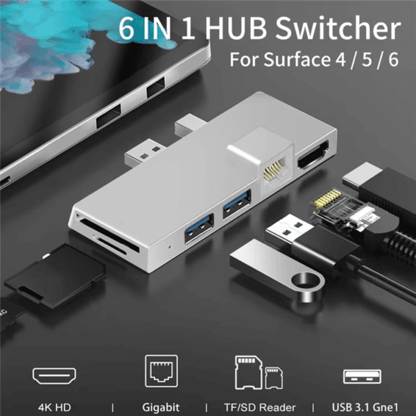 HDTV TF Card Reader Gigabit Ethernet (4)