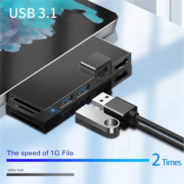 HDTV TF Card Reader Gigabit Ethernet (5)