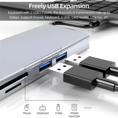 HDTV for Laptop Adapter PC Notebook PD Charge (5)
