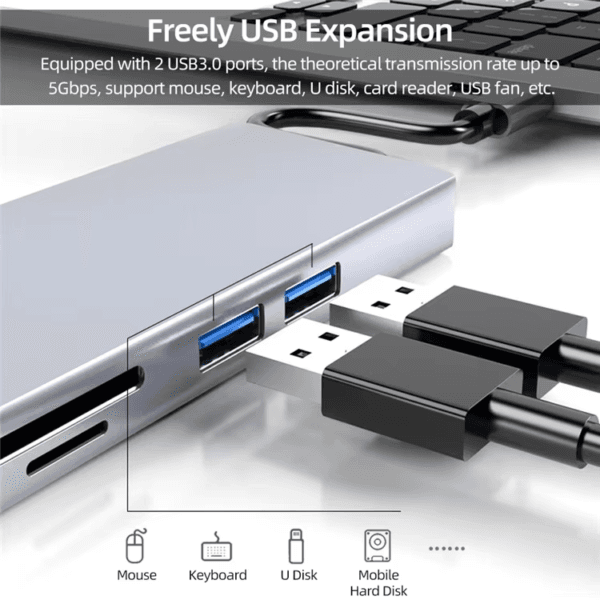 HDTV for Laptop Adapter PC Notebook PD Charge (5)
