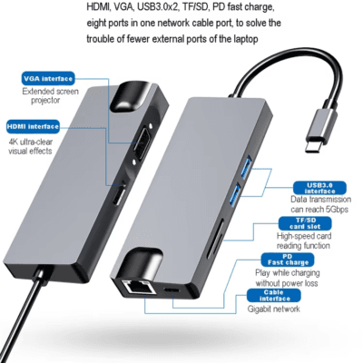 HDTV for Laptop Adapter PC Notebook PD Charge (8)