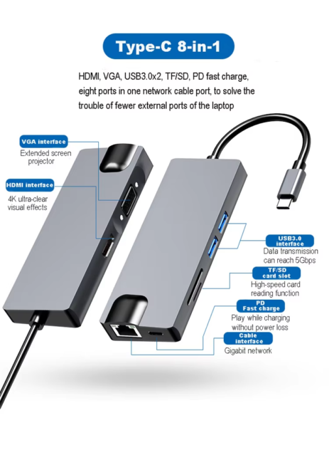 HDTV for Laptop Adapter PC Notebook PD Charge (8)