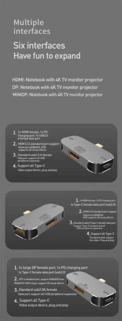 HDTVDPMini DP Adapter (2)