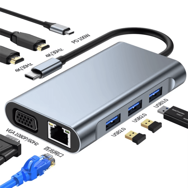 HUB to Dual HDTV Adapter OTG Vga RJ45 (2)