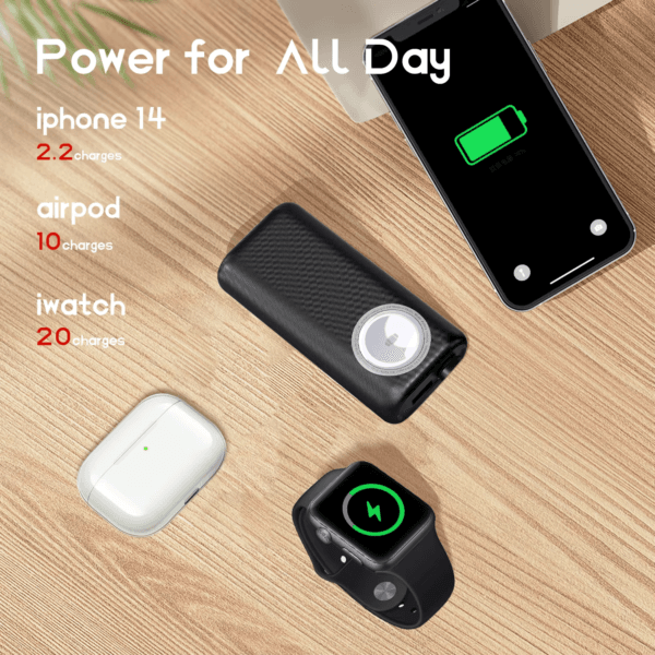 High Capacity 20W 10000mAh Custom Power Bank (6)