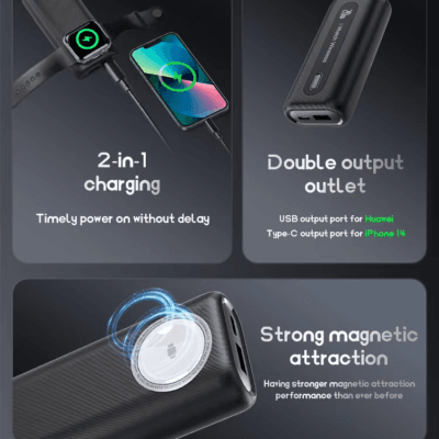 High Capacity 20W 10000mAh Custom Power Bank (9)