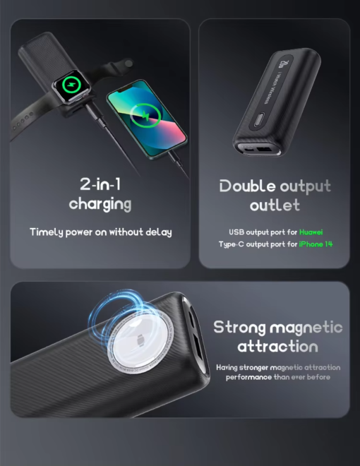 High Capacity 20W 10000mAh Custom Power Bank (9)