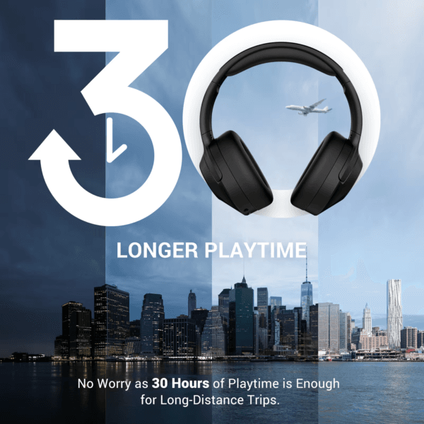 High-quality Hybrid Noise Cancelling Headphones (7)