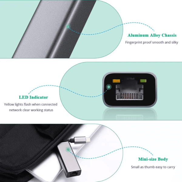 Hot Trending USB C Ethernet Adapter (10)