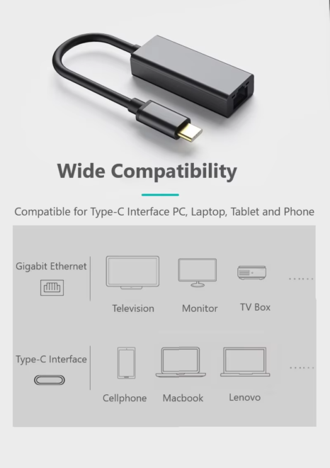 Hot Trending USB C Ethernet Adapter (15)