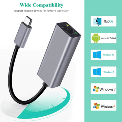 Hot Trending USB C Ethernet Adapter (9)