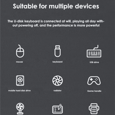 Hub 6in1 Gigabit Ethernet (1)