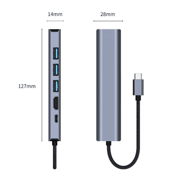 Hub 6in1 Gigabit Ethernet (4)