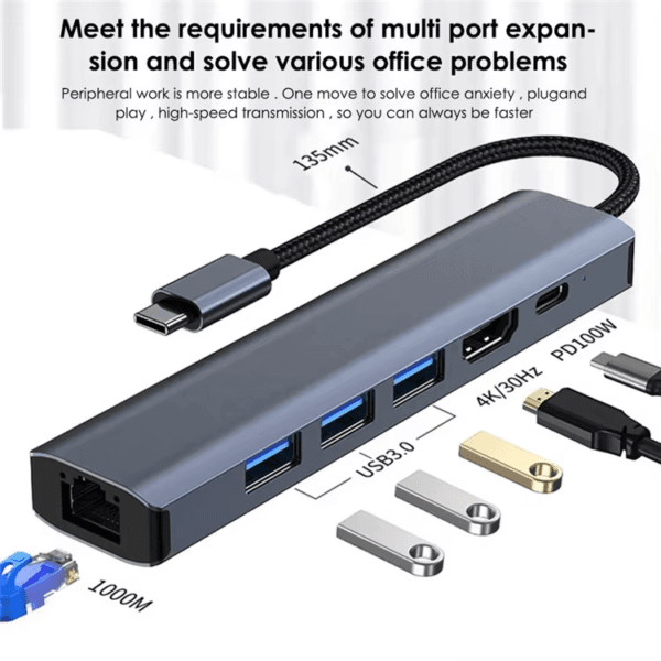 Hub 6in1 Gigabit Ethernet (6)