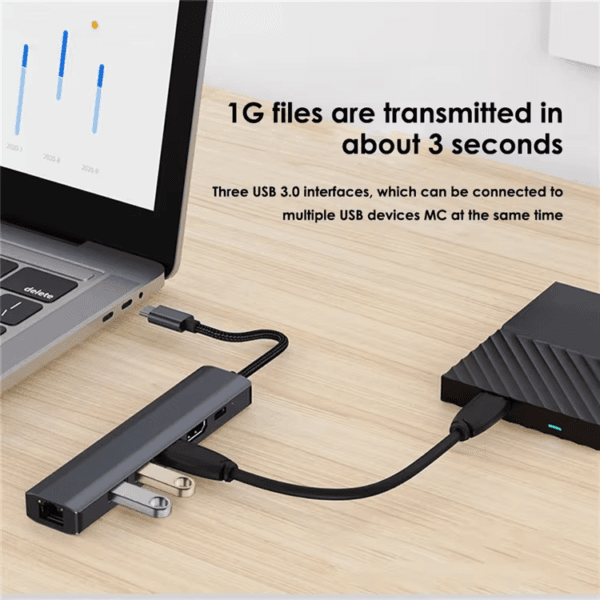 Hub 6in1 Gigabit Ethernet (7)