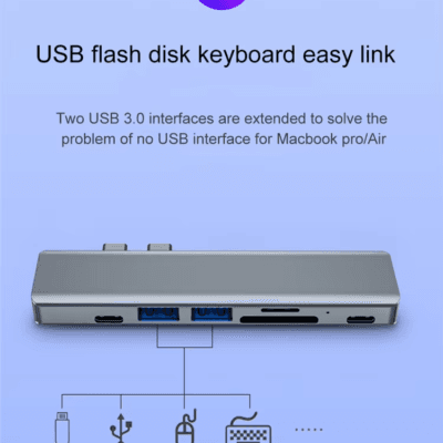 Hub Pd High Speed Adapter Hubs for Macbook (11)