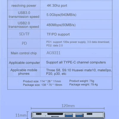 Hub Pd High Speed Adapter Hubs for Macbook (7)