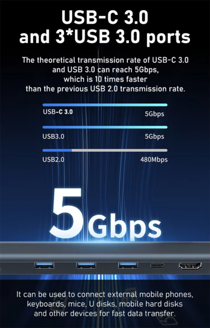 Hub Usb c MacBook (12)